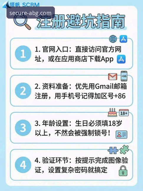 欧博ABG平台登录入口全面解析：从官方通道到最新版本的安全指南